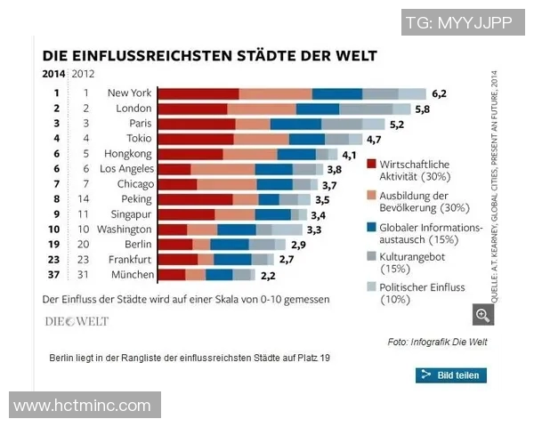 美国足球明星的崛起与影响力分析及其在国际舞台上的表现 美国足球明星的崛起与影响力分析及其在国际舞台上的表现