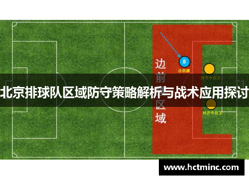 北京排球队区域防守策略解析与战术应用探讨