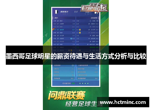 墨西哥足球明星的薪资待遇与生活方式分析与比较